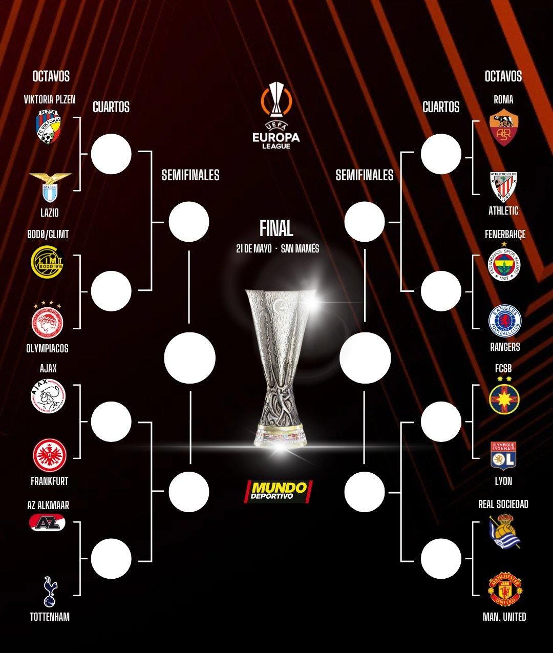 包含足球盛事数据总结：球队实力对比，胜负关键在哪里？的词条